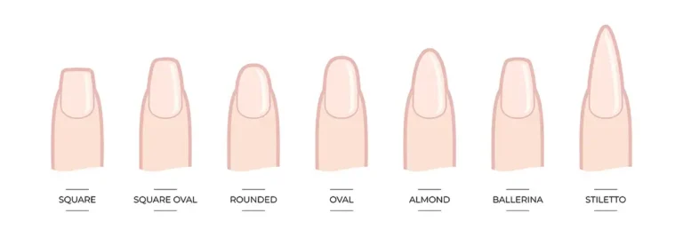 Nails Shape